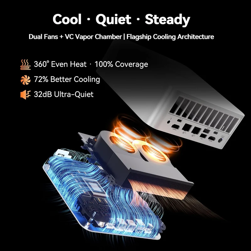 Mini PC GEEKOM A9 Mega 64 GB RAM, con AMD Ryzen AI MAX+388 y Windows 11 Pro