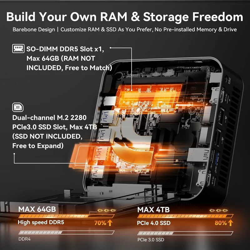 Mini PC GEEKOM A8 Max, con AMD Ryzen 7 8745HS