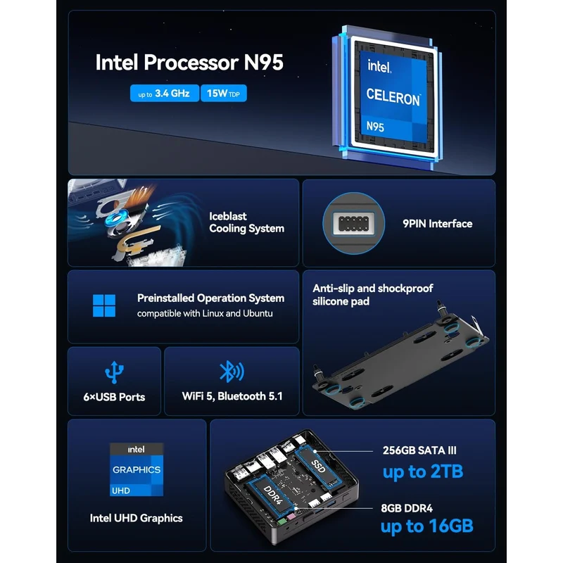 Mini PC GEEKOM Air12 8 GB RAM 256 GB SSD, con Intel N95