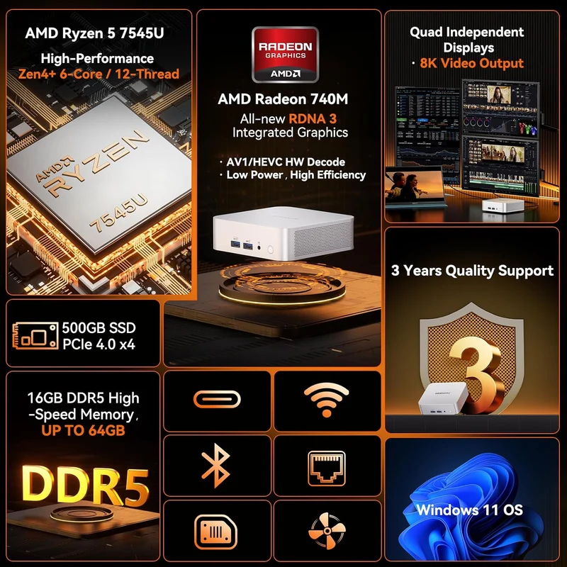 Mini PC GEEKOM A7 16 GB RAM 500 GB SSD, con Ryzen 5 7545U