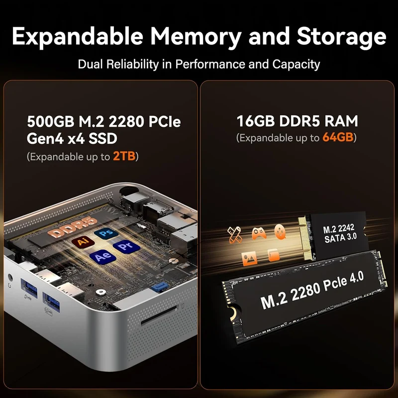 Mini PC GEEKOM A7 16 GB RAM 500 GB SSD, con Ryzen 5 7545U