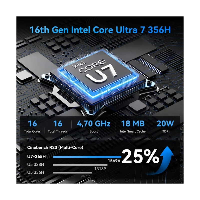 Mini PC GEEKOM IT13 32 GB RAM 1 TB SSD, con Intel Core Ultra 7 356H