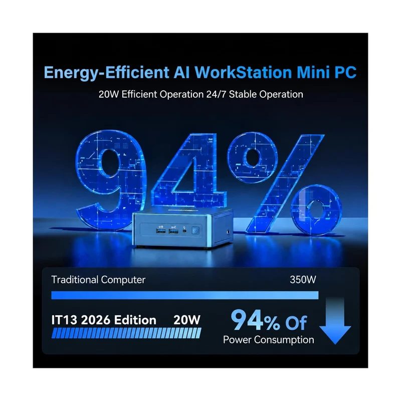 Mini PC GEEKOM IT13 32 GB RAM 1 TB SSD, con Intel Core Ultra 7 356H