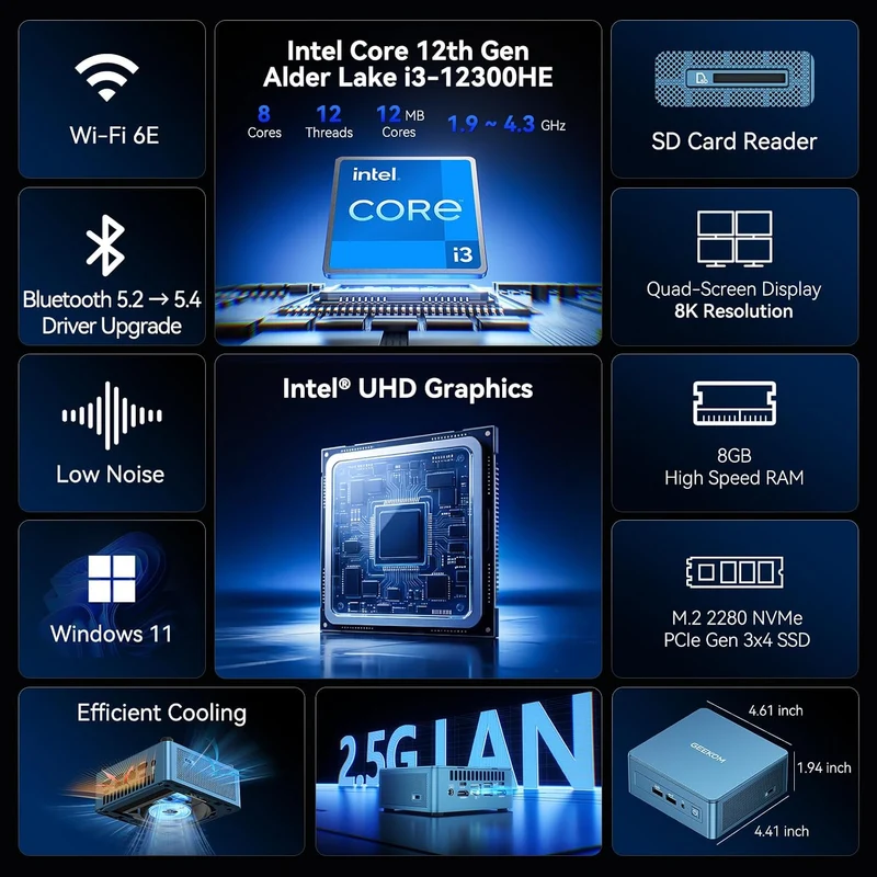 Mini PC GEEKOM IT12 16 GB RAM, con Core i7-12650H y Windows 11 Pro