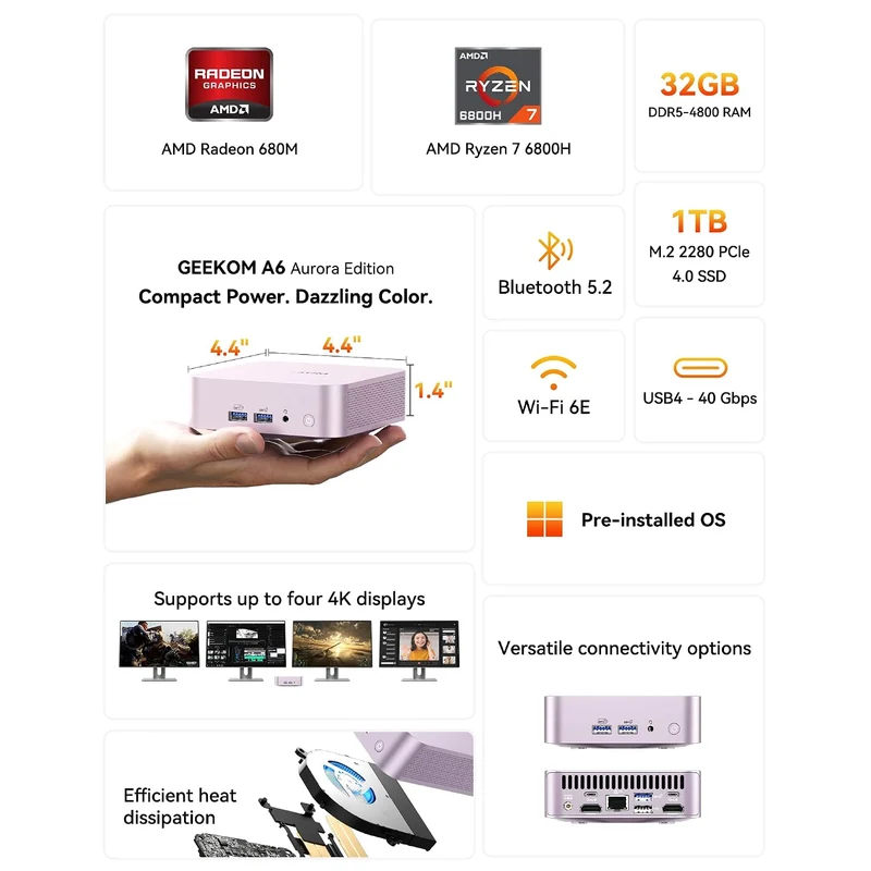 Mini PC GEEKOM A6 32 GB RAM 1 TB SSD, con Ryzen 7 6800H y Windows 11