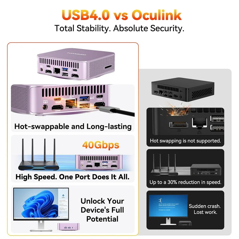 Mini PC GEEKOM A6 32 GB RAM 1 TB SSD, con Ryzen 7 6800H y Windows 11