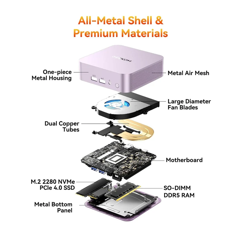 Mini PC GEEKOM A6 32 GB RAM 1 TB SSD, con Ryzen 7 6800H y Windows 11