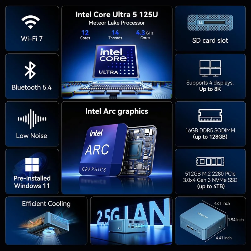 Mini PC GEEKOM IT12 16 GB RAM 512 GB SSD, con Ultra 5-125U