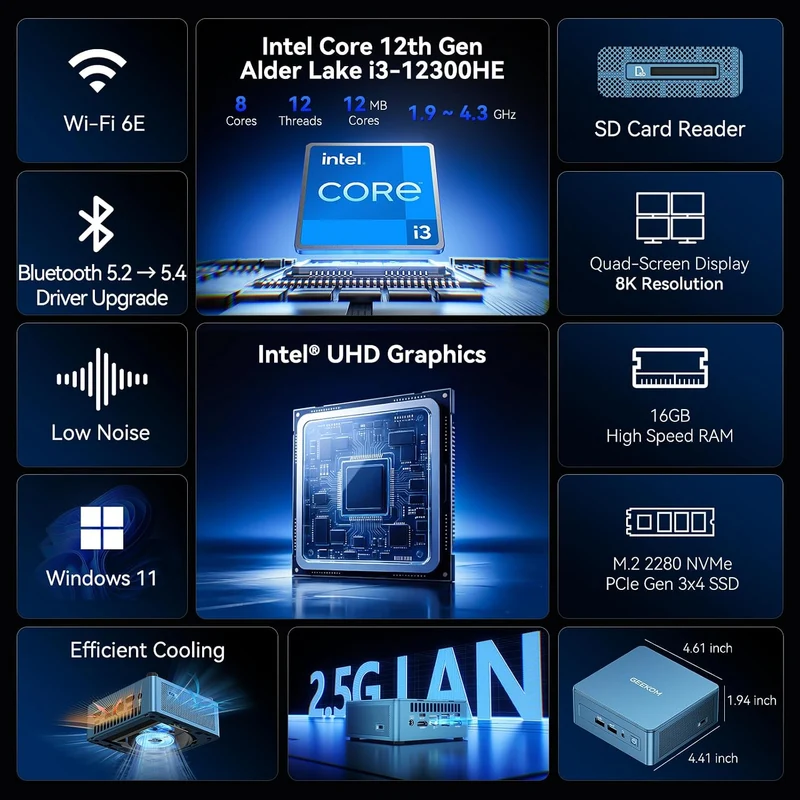 Mini PC GEEKOM IT12 16 GB RAM 512 GB SSD, con i3-12300HE