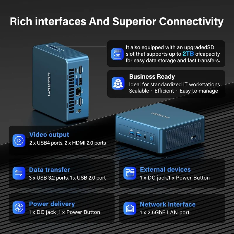 Mini PC GEEKOM IT12 16 GB RAM 512 GB SSD, con i3-12300HE