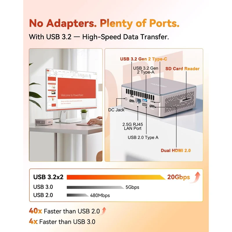 Mini PC GEEKOM A5 16 GB RAM 1 TB SSD, con AMD Ryzen 5 7430U