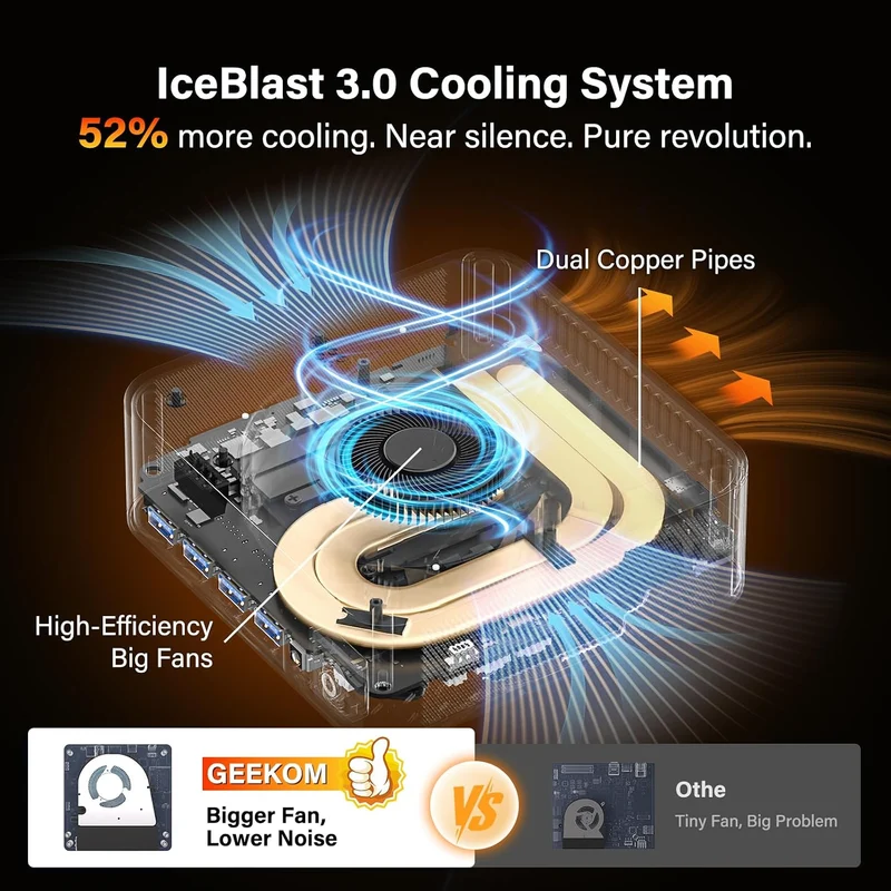 Mini PC GEEKOM A9 Max 32 GB RAM 2 TB SSD, con AMD Ryzen AI9 HX470