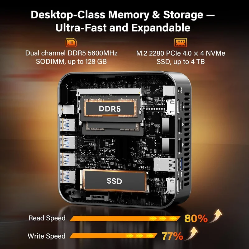 Mini PC GEEKOM A9 Max 32 GB RAM 2 TB SSD, con AMD Ryzen AI9 HX470