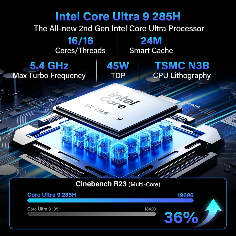 Mini PC GEEKOM GT15 Max 32 GB RAM 1 TB SSD, con Intel Core Ultra9 285H y Windows 11 Pro