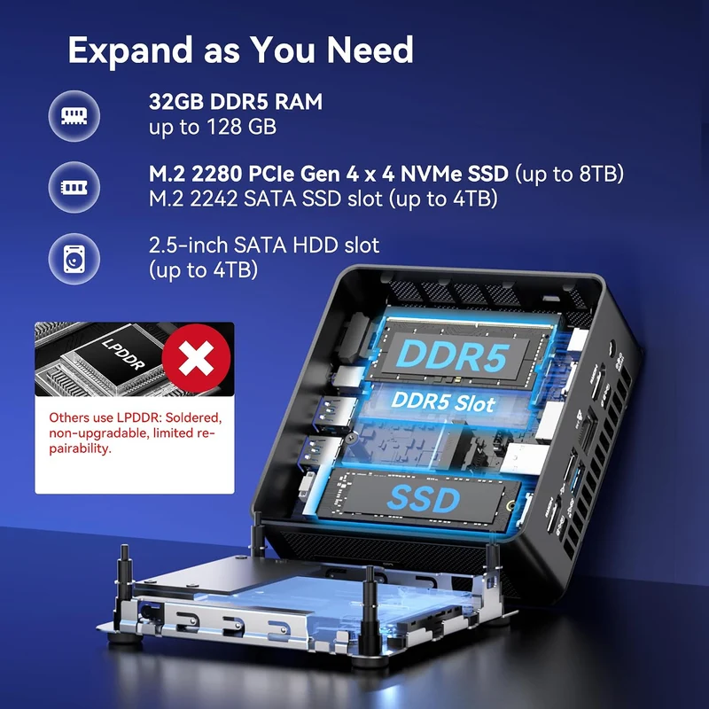 Mini PC GEEKOM IT15 32 GB RAM 1 TB SSD, con Ultra 9 285H