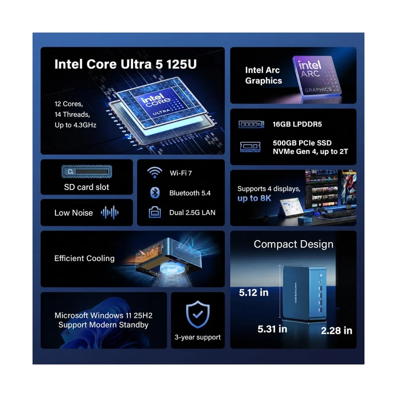 Mini PC GEEKOM IT12 Max 16 GB RAM 500 GB SSD, con U5-125U