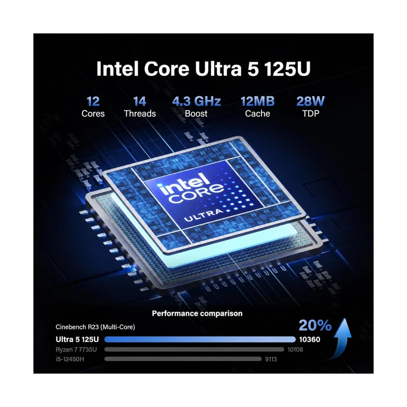 Mini PC GEEKOM IT12 Max 16 GB RAM 500 GB SSD, con U5-125U