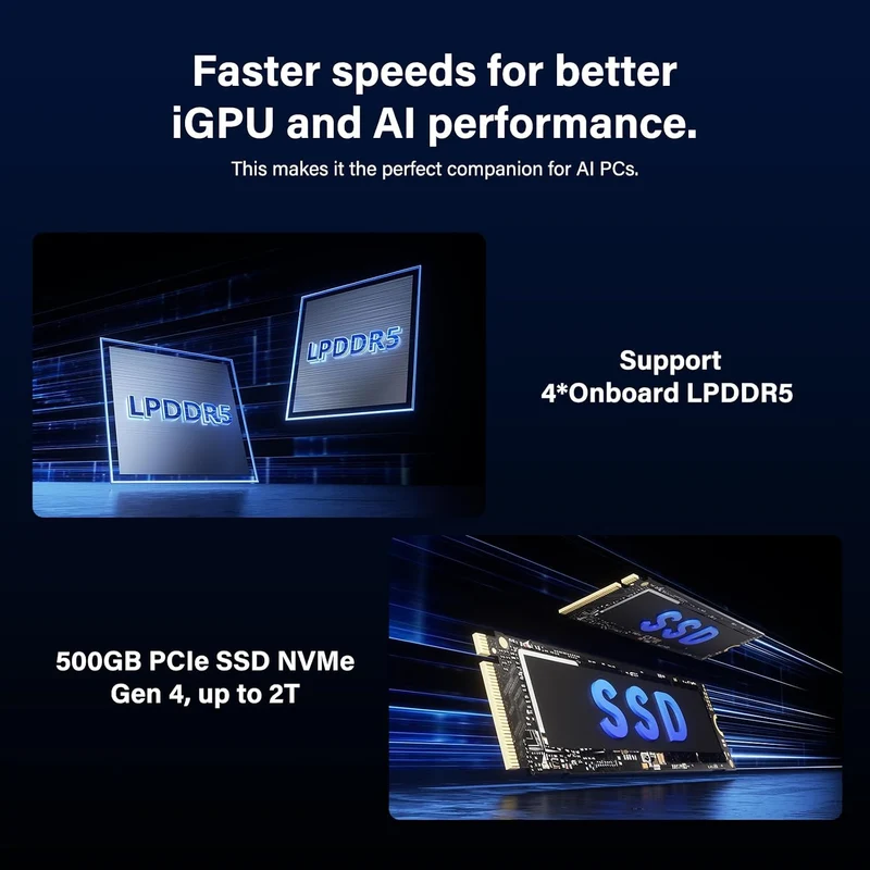 Mini PC GEEKOM IT12 Max 16 GB RAM 500 GB SSD, con U5-125U