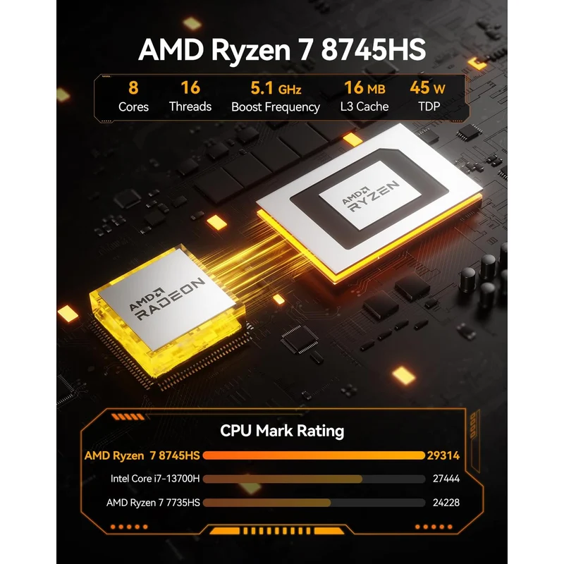 Mini PC GEEKOM A8 16 GB RAM 1 TB SSD, con Ryzen 7 8745HS y Windows 11