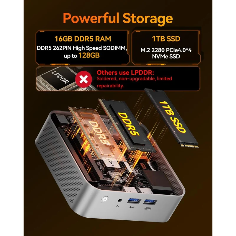 Mini PC GEEKOM A8 16 GB RAM 1 TB SSD, con Ryzen 7 8745HS y Windows 11