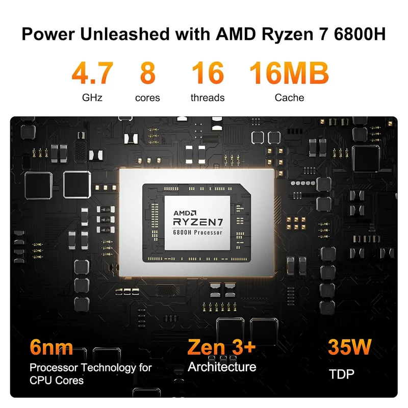 Mini PC GEEKOM A6 16 GB RAM 1 TB SSD, con Ryzen 7 6800H y Windows 11