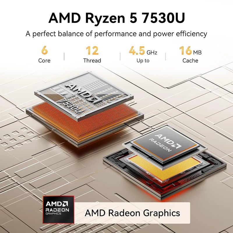 Mini PC GEEKOM A5 Pro 16 GB RAM 1 TB SSD, con AMD Ryzen5 7530U