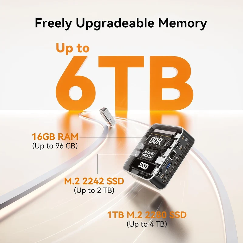 Mini PC GEEKOM A5 Pro 16 GB RAM 1 TB SSD, con AMD Ryzen5 7530U