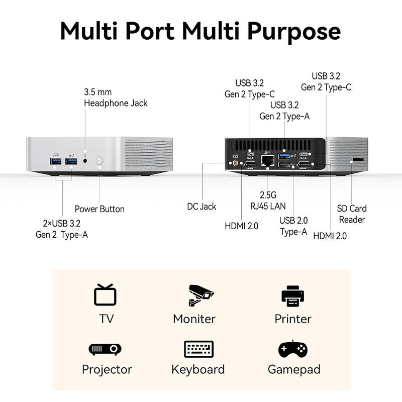 Mini PC GEEKOM A5 Pro 16 GB RAM 1 TB SSD, con AMD Ryzen5 7530U