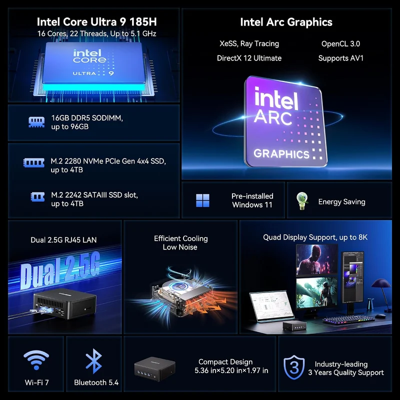 Mini PC GEEKOM IT13 Max 16 GB RAM 1 TB SSD, con Intel Core Ultra 9 185H