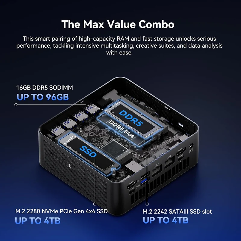 Mini PC GEEKOM IT13 Max 16 GB RAM 1 TB SSD, con Intel Core Ultra 9 185H
