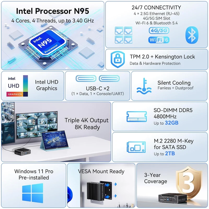 Mini PC GEEKOM iX12 8 GB RAM 256 GB SSD, con Intel N95