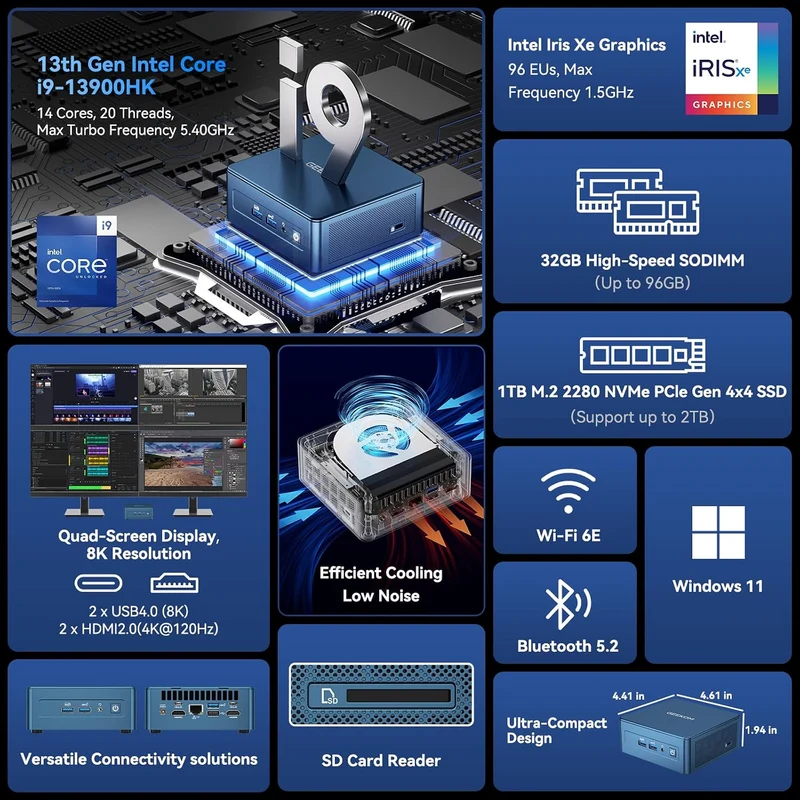 Mini PC GEEKOM IT13 32 GB RAM 1 TB SSD, con i9 13900HK y Windows 11