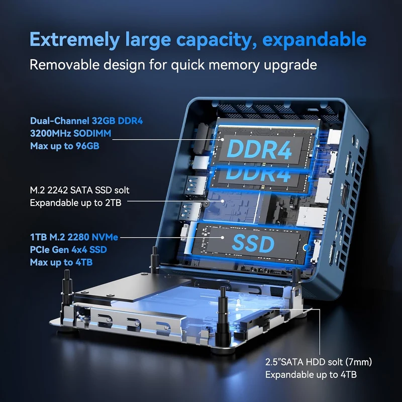 Mini PC GEEKOM IT13 32 GB RAM 1 TB SSD, con i9 13900HK y Windows 11