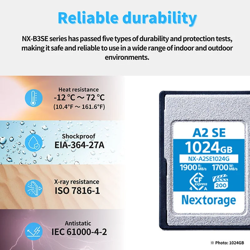 Tarjeta CFexpress Type A Nextorage 1TB NX-A2SE CFexpress 4.0 Type A