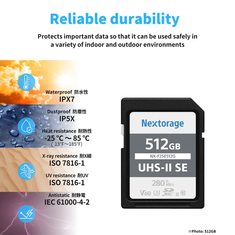Tarjeta Nextorage 256GB NX-F2SE Serie UHS-II SDXC