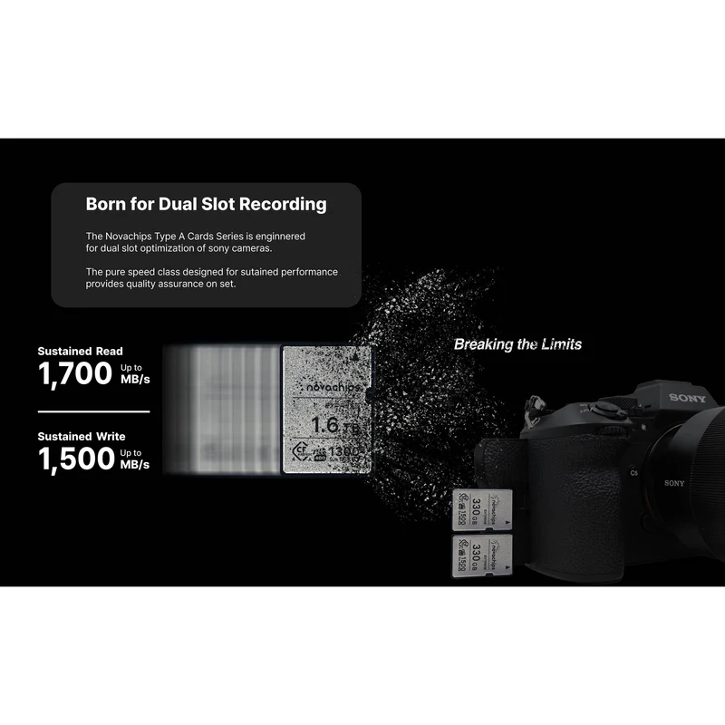 Tarjeta CFexpress Type A Novachips 400GB Express Serie CFexpress 4.0 Type A