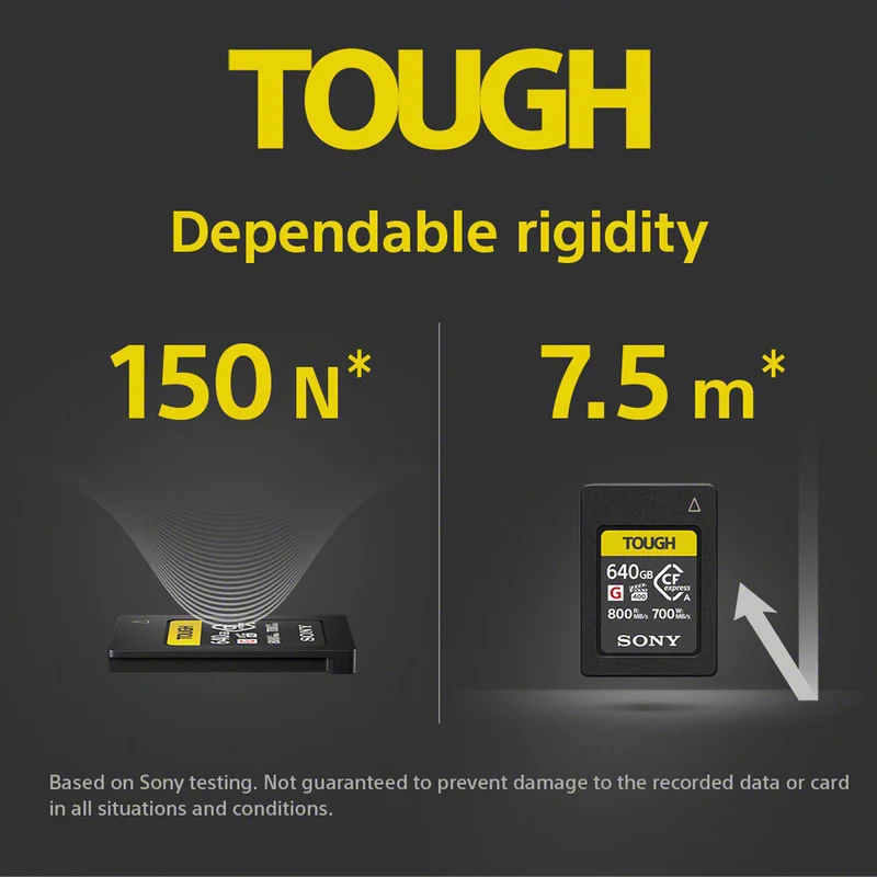 Tarjeta Sony 640GB CFexpress Type A TOUGH