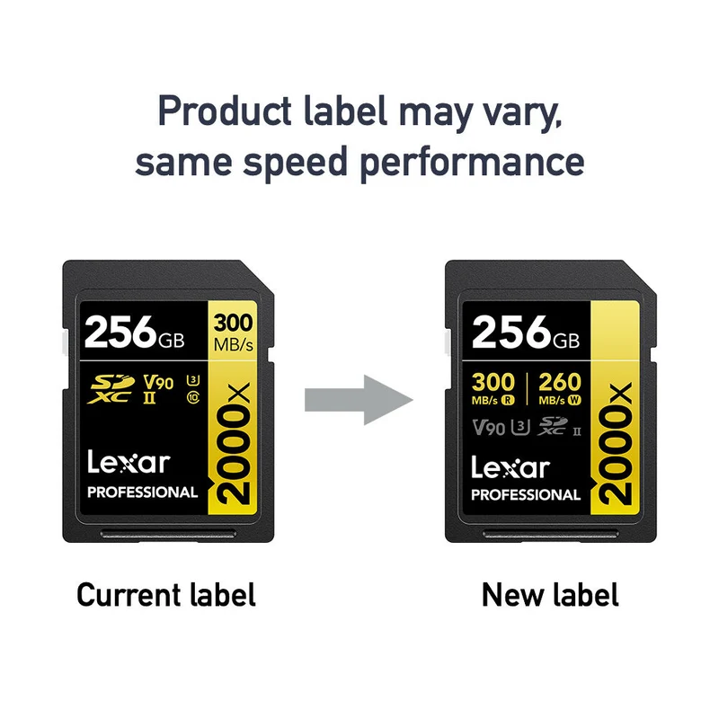 Tarjeta Lexar 256GB Professional 2000x UHS-II SDXC (2-Pack)