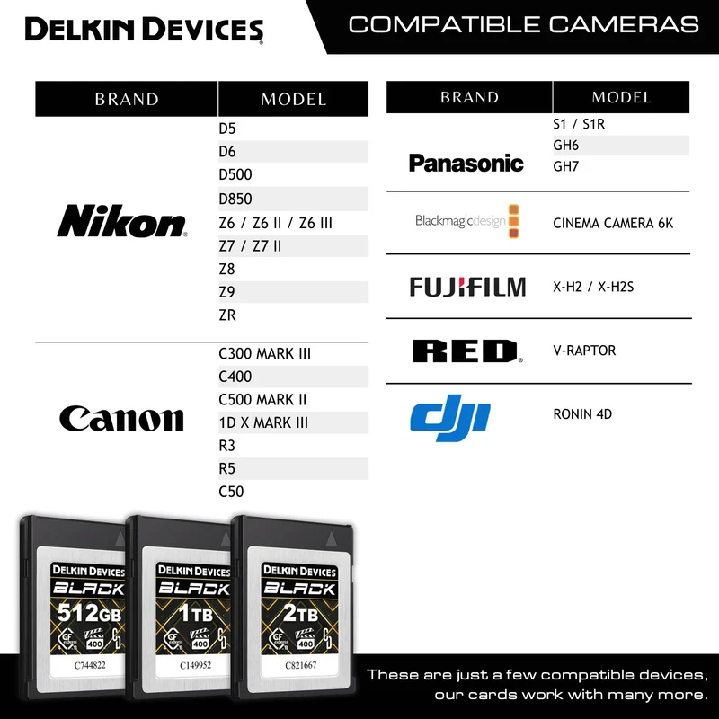 Tarjeta Delkin Devices 512GB BLACK CFexpress Type B 4.0