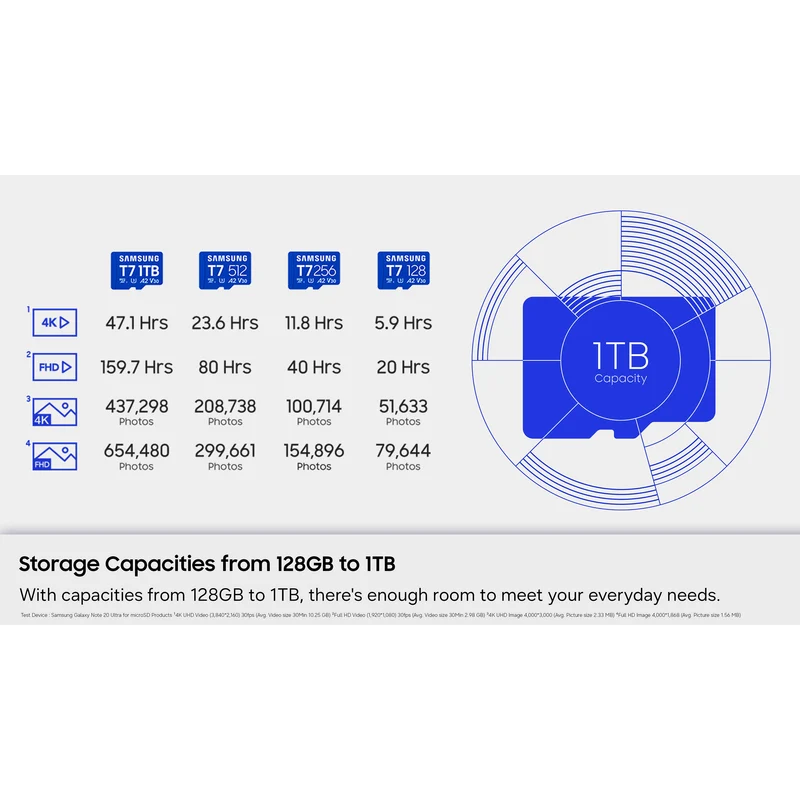 Tarjeta Samsung 1TB T7 UHS-I microSDXC