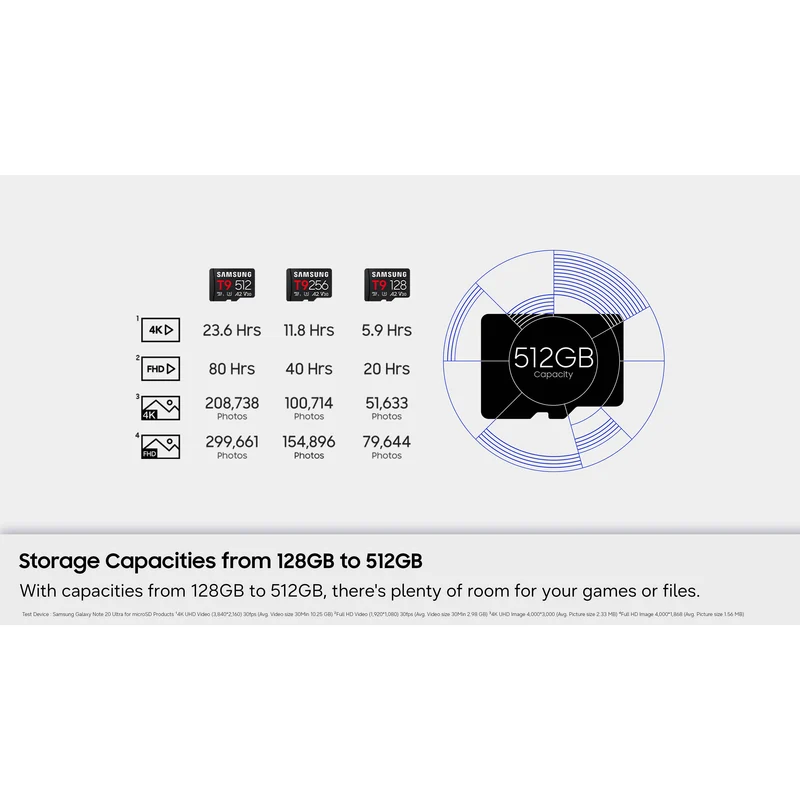 Tarjeta Samsung 512GB T9 UHS-I microSDXC
