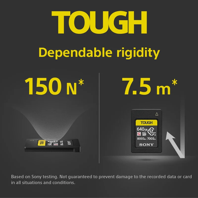 Tarjeta CFexpress Type A Sony 240GB CFexpress 4.0 Type A TOUGH