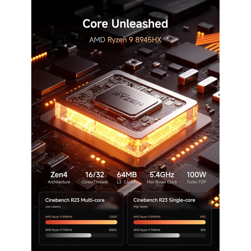 Mini PC Minisforum MS-A2 32 GB RAM 2 TB SSD, con AMD Ryzen 9 8945HX