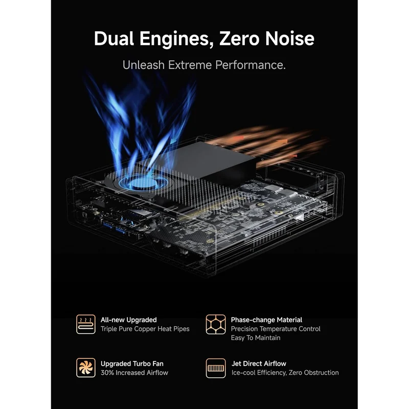 Mini PC Minisforum MS-A2 32 GB RAM 1 TB SSD, con AMD Ryzen 9 8945HX