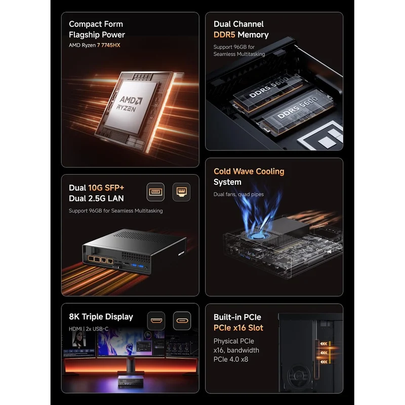 Mini PC Minisforum MS-A2 32 GB RAM 1 TB SSD, con AMD Ryzen 7 7745HX