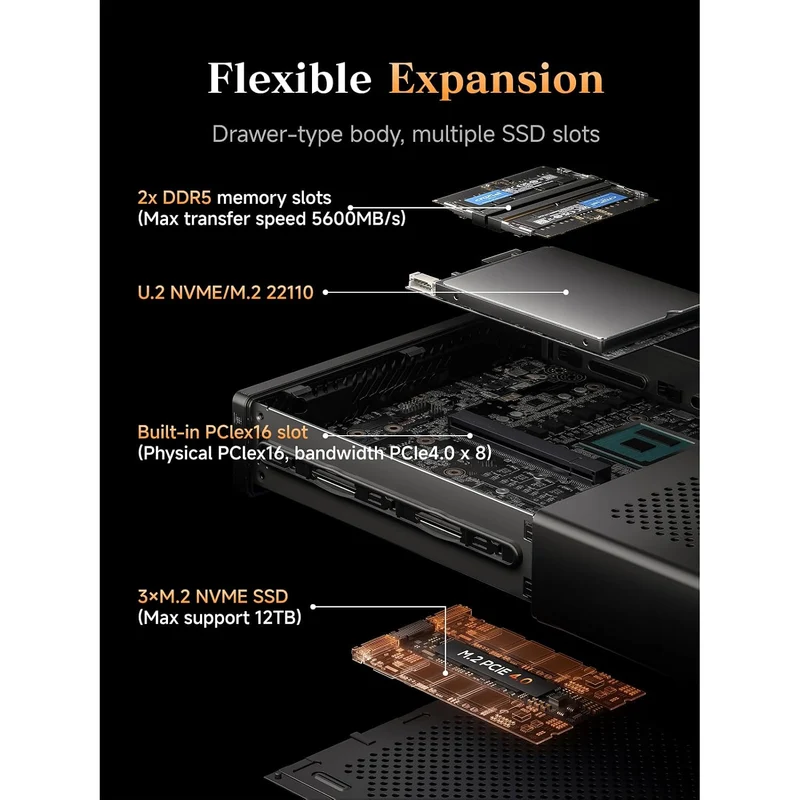Mini PC Minisforum MS-A2, con AMD Ryzen 9 9955HX