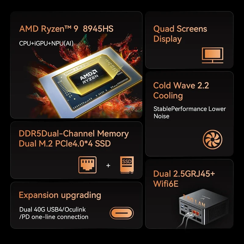 Mini PC Minisforum UM890 Pro 32 GB RAM 2 TB SSD, con AMD Ryzen 9 8945HS