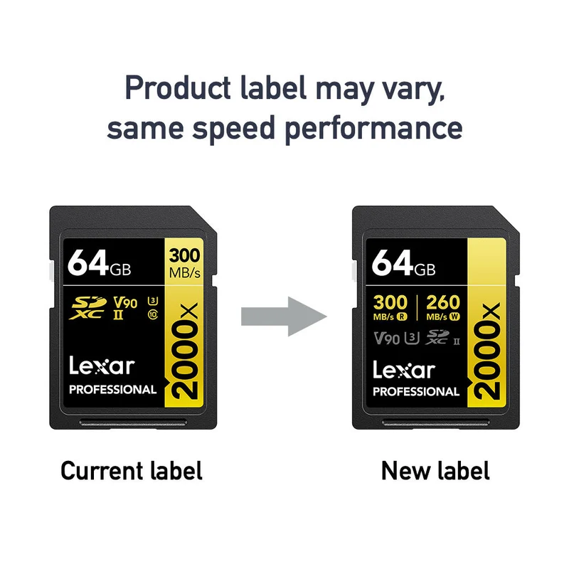 Tarjeta Lexar 64GB Professional 2000x UHS-II SDXC