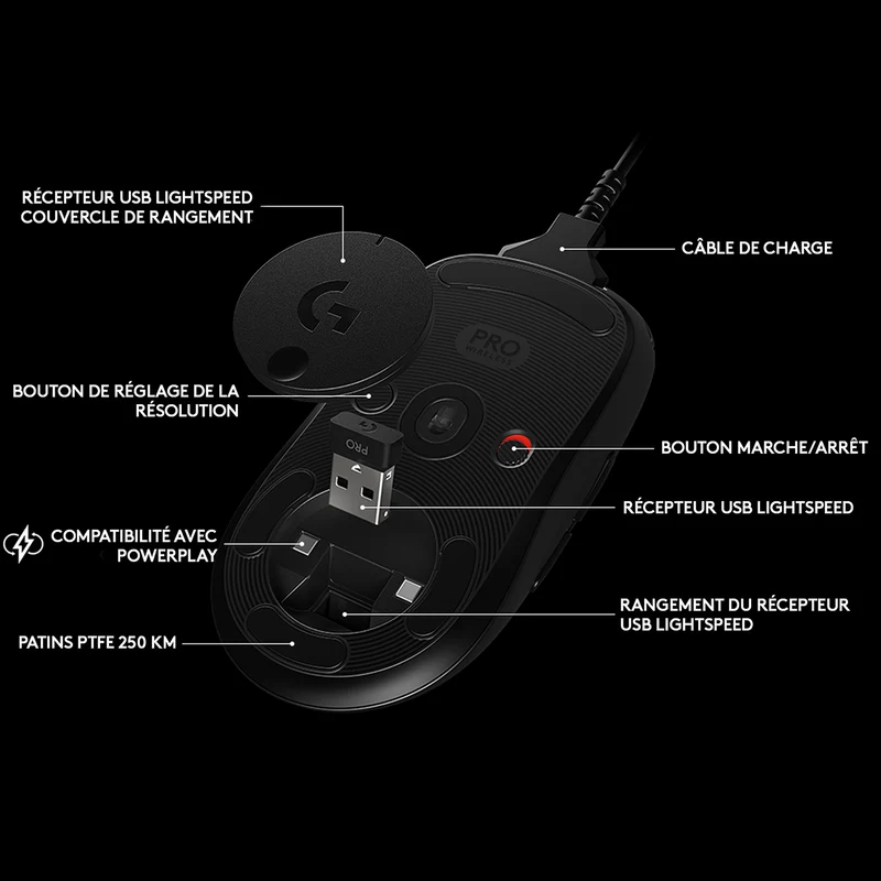 Logitech G Pro LIGHTSPEED Wireless Gaming Mouse