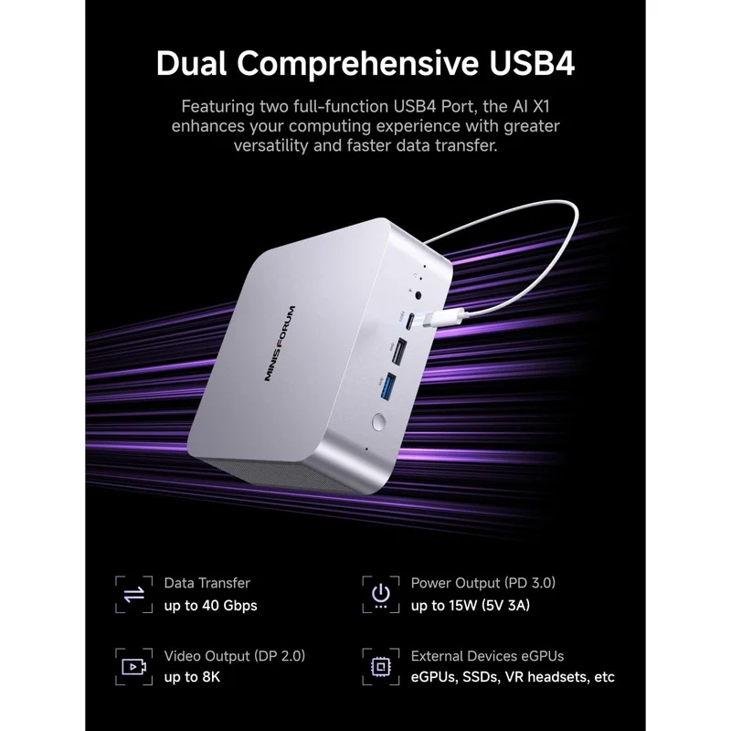 Mini PC Minisforum X1-255, con AMD Ryzen 7 255
